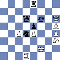 Damjanovic - Kuznecovs (chess.com INT, 2023)