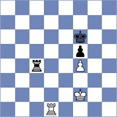 Osmonbekov - Bhavikatti (chess.com INT, 2024)