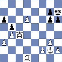 Skalik - Volkov (Chess.com INT, 2021)