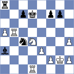 Akshat - Reprintsev (chess.com INT, 2021)