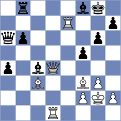 Meier - Khotimsky (Chess.com INT, 2021)