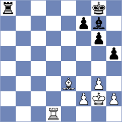 Kleibel - Karwowski (chess.com INT, 2023)