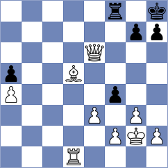 Shevchuk - Bregu (chess.com INT, 2023)
