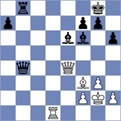 Kazarian - Zakirova (Chess.com INT, 2021)