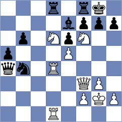 Halkias - Salvador (chess.com INT, 2023)