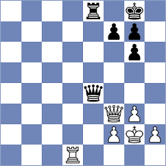 Bogumil - Kekic (chess.com INT, 2024)
