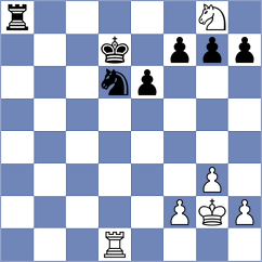 Khan - Kostic (chess.com INT, 2023)