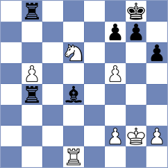 Hryzlova - Al Tarbosh (chess.com INT, 2021)