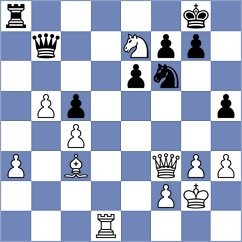 Kepeschuk - Pironti (chess.com INT, 2024)