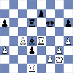 Nguyen Ngoc Truong Son - Bouchet (chess.com INT, 2022)