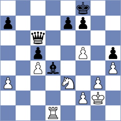 Shapiro - Puranik (chess.com INT, 2024)
