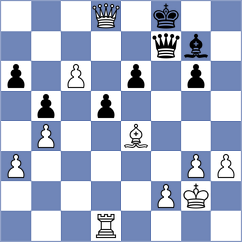 Hasangatin - Porozhnyak (chess.com INT, 2024)