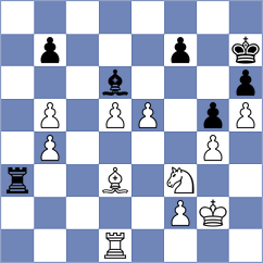 Obolenskikh - Nevednichy (chess.com INT, 2021)