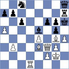 Volkov - Gutierrez Anaya (chess.com INT, 2024)