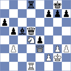 Wang - Debray (chess.com INT, 2023)