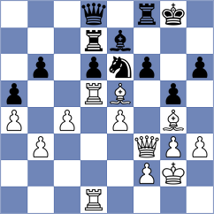 Migot - Blanco (chess.com INT, 2021)