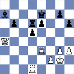 Perez - Chakravarthi Reddy (chess.com INT, 2023)