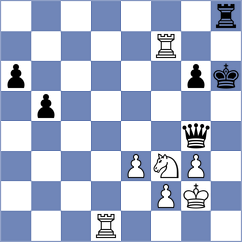 Kandil - Freile Martin (chess.com INT, 2024)