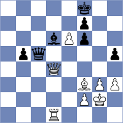 Ohanyan - Maly (chess.com INT, 2021)