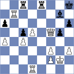 Pham - Sachdev (Chess.com INT, 2021)