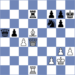 Dzida - Paveto (chess.com INT, 2024)