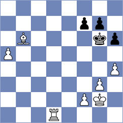 Magold - Arencibia (chess.com INT, 2023)