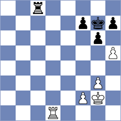 Wendt - Dubnevych (chess.com INT, 2024)