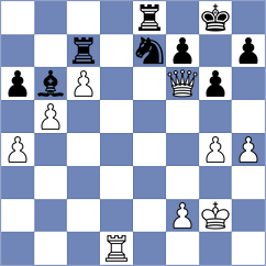 Prohorov - Kakumanu (Chess.com INT, 2021)