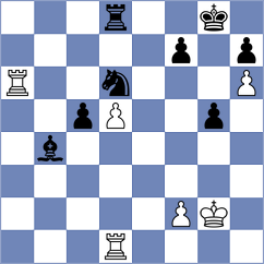 Gruca - Alcazar Jimenez (chess.com INT, 2024)