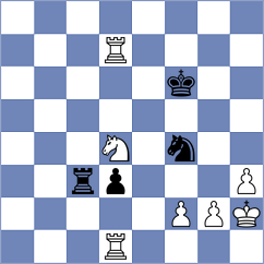 Leenhouts - Aliyev (chess.com INT, 2024)