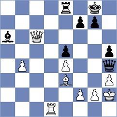 Klukin - Durucay (chess.com INT, 2023)