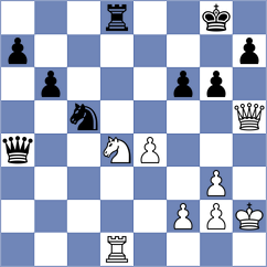 Skurikhin - D'Arruda (chess.com INT, 2023)