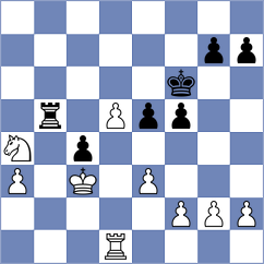 Molaei - Leveikina (Chess.com INT, 2020)