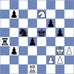 Yurovskich - Sunjaikin (Chess.com INT, 2020)