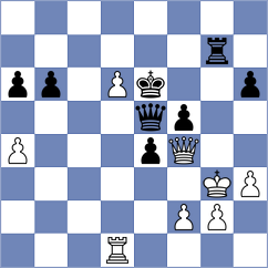 Burtasova - Skuhala (Chess.com INT, 2020)