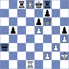 Kim - Kotov (chessassistantclub.com INT, 2004)