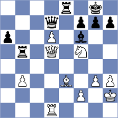 Mikhailiuk - Dehtiarov (Chess.com INT, 2020)