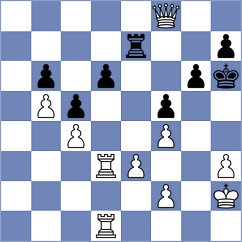 Skotheim - Della Morte (chess.com INT, 2024)