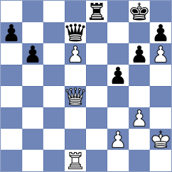 Shyam - Tulchynskyi (chess.com INT, 2023)