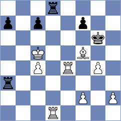 Kurchenko - Kostic (chess.com INT, 2024)