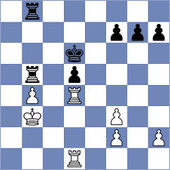 Safarli - Keymer (chess.com INT, 2023)