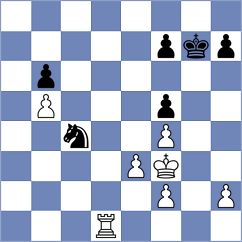 Piesik - Martin (chess.com INT, 2021)