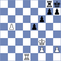 Ilic - Vila Dupla (chess.com INT, 2023)