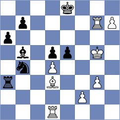 Kotlyar - Jaskolka (chess.com INT, 2024)