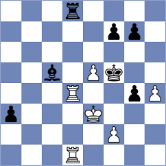 Mulawa - Yeletsky (chess.com INT, 2024)