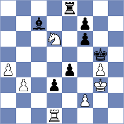Awoki - Budhidharma (chess.com INT, 2024)