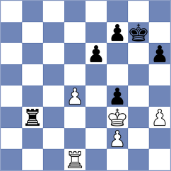 Prohaszka - Ponomariov (chess.com INT, 2024)