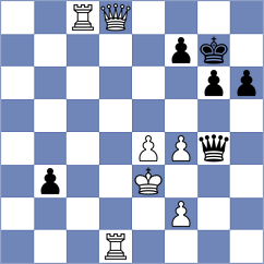 Arnold - Shah (chess.com INT, 2023)