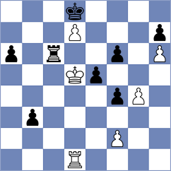 De Guzman - De Feijter (chess.com INT, 2021)