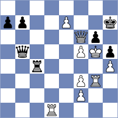 Fiorito - Ianovsky (chess.com INT, 2023)